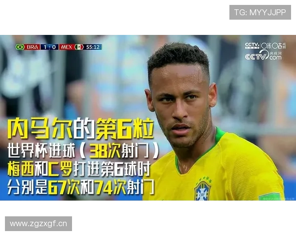 内马尔进攻参与度与球权占比解析：体系依赖程度评估