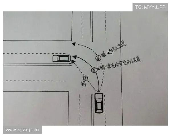 深入解析篮球比赛中加罚规则的触发机制与执行标准