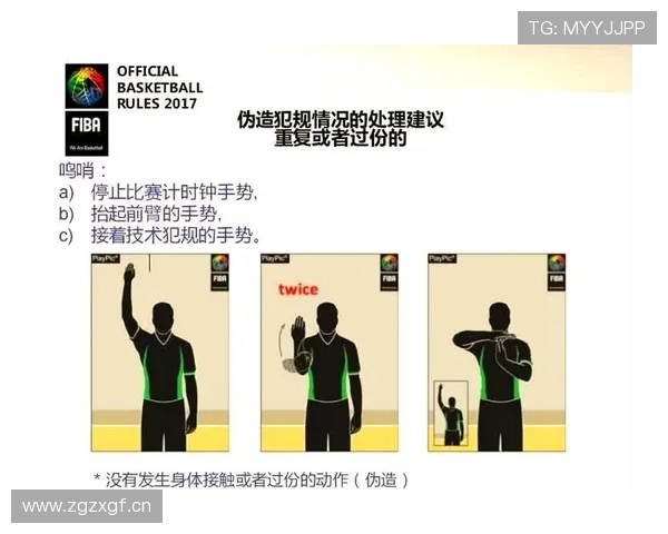 深度解读:篮球比赛中如何正确判定假摔行为及判罚标准 深度解读:篮球比赛中如何正确判定假摔行为及判罚标准
