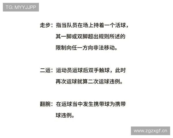 篮球规则详解:场上拖延时间违例如何判定 篮球规则详解:场上拖延时间违例如何判定