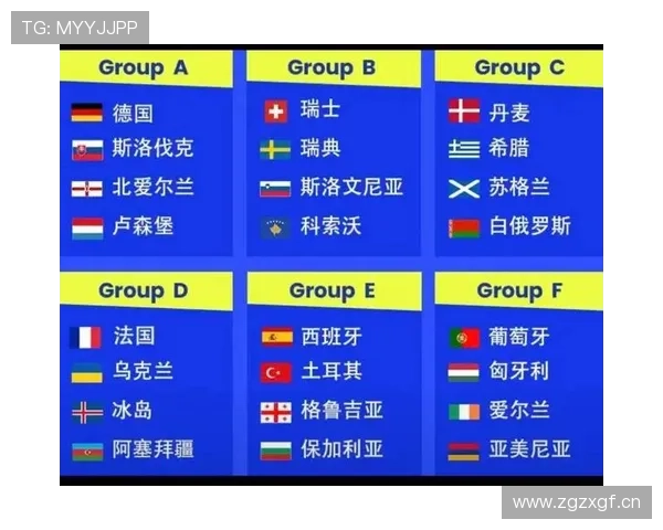 2026世界杯官方小组比较解析 2026世界杯官方小组比较解析