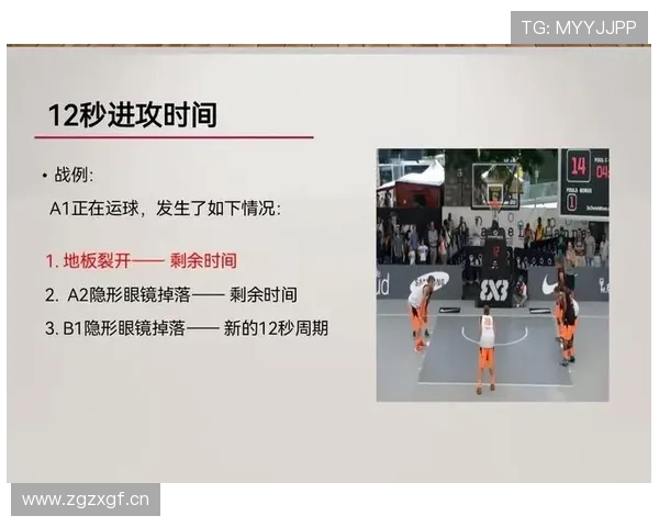 详细解读篮球规则中控球权定义与裁判判罚的具体依据 详细解读篮球规则中控球权定义与裁判判罚的具体依据